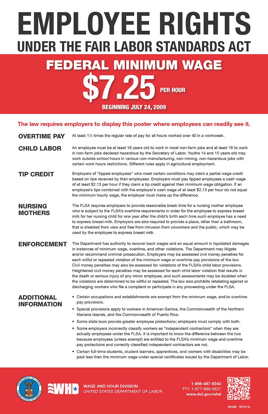 red, white and black Employee Rights Federal Minimum wage poster